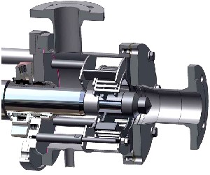 Inline Dispergiermaschine, Homogenisator